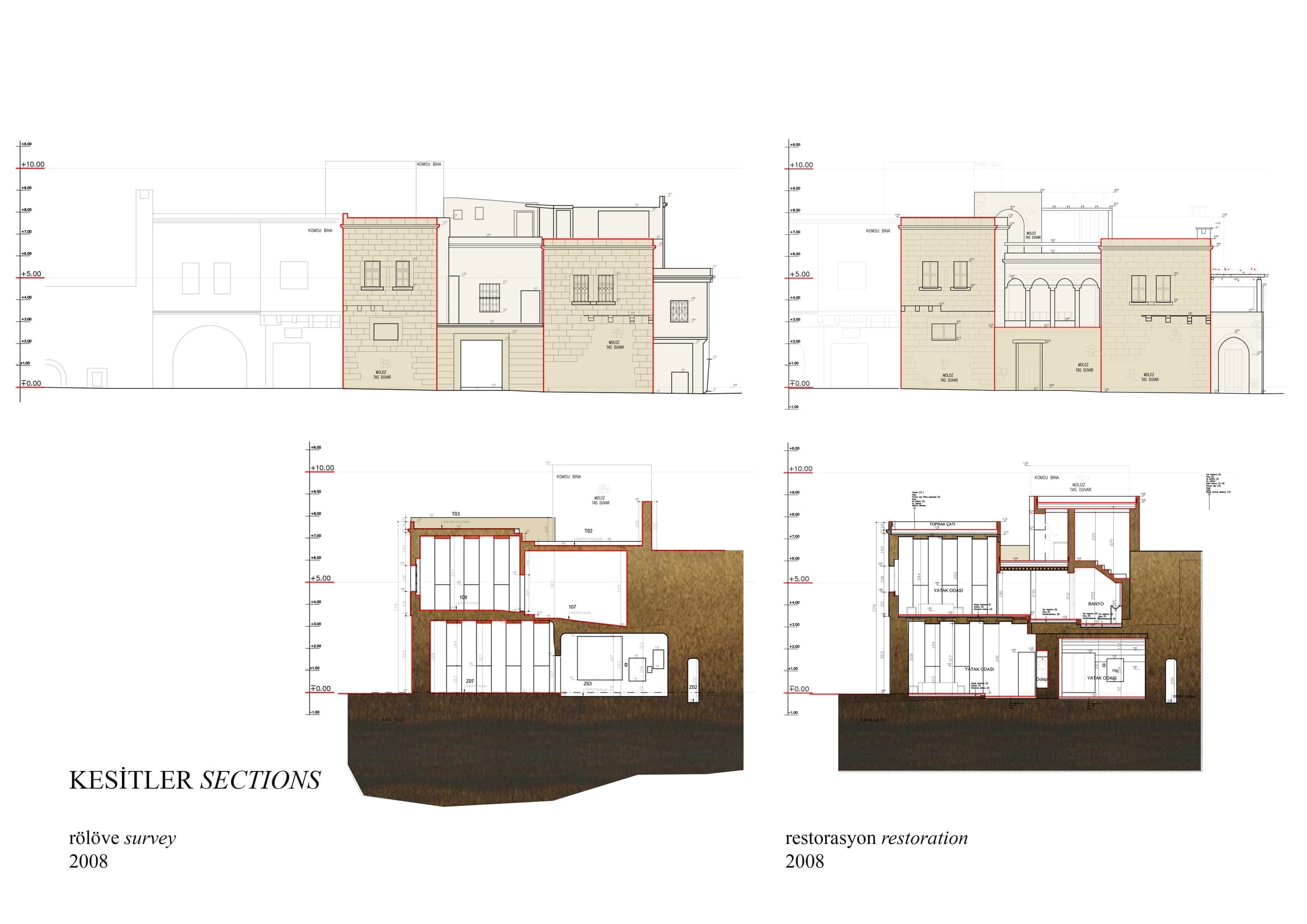 Eltemur House